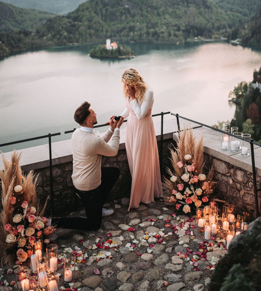 Proposal planning